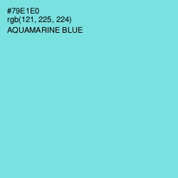 #79E1E0 - Aquamarine Blue Color Image